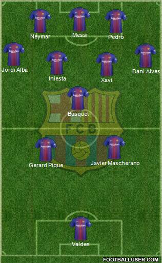 F.C. Barcelona Formation 2018