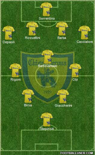 Chievo Verona Formation 2018