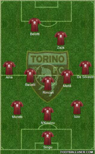 Torino Formation 2018