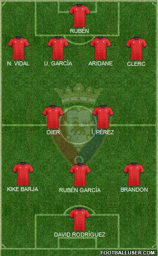 C. At. Osasuna Formation 2018