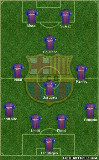 F.C. Barcelona Formation 2018