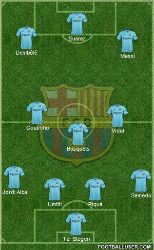 F.C. Barcelona Formation 2018