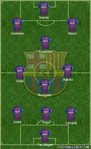 F.C. Barcelona Formation 2018