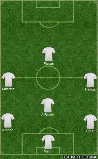 Championship Manager Team Formation 2018