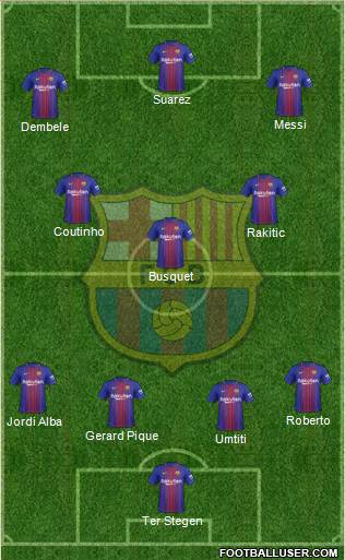F.C. Barcelona Formation 2018