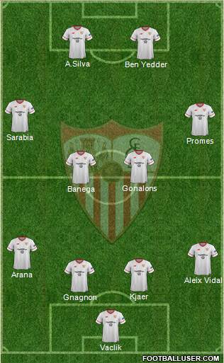 Sevilla F.C., S.A.D. Formation 2018