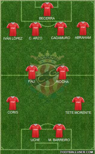C. Gimnàstic Tarragona S.A.D. Formation 2018
