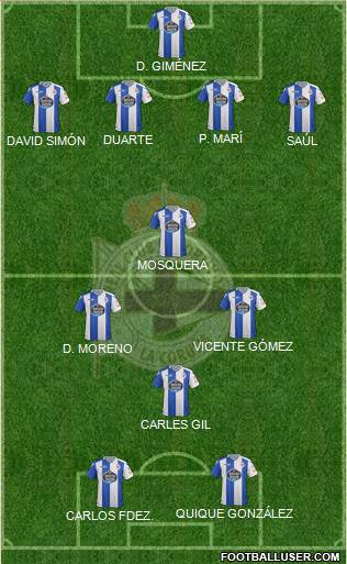 R.C. Deportivo de La Coruña S.A.D. Formation 2018