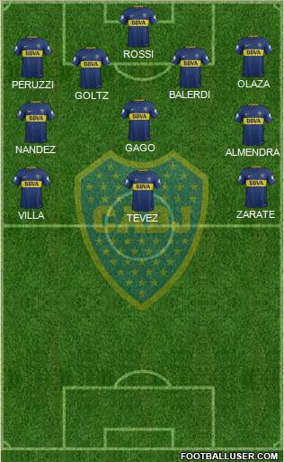 Boca Juniors Formation 2018