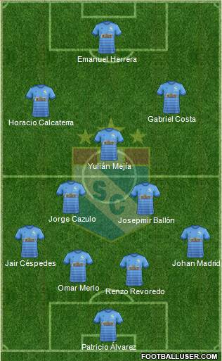 C Sporting Cristal S.A. football formation