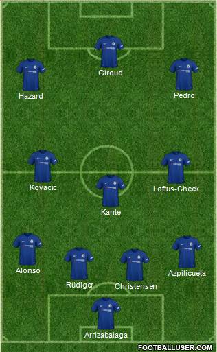 Chelsea Formation 2018