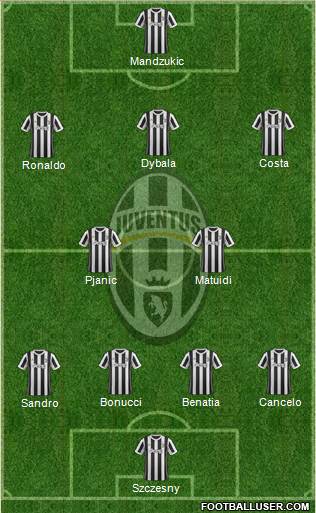 Juventus Formation 2018