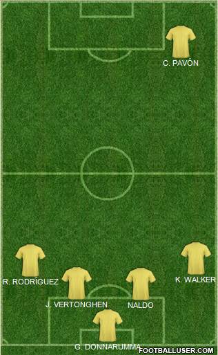 Pro Evolution Soccer Team Formation 2018