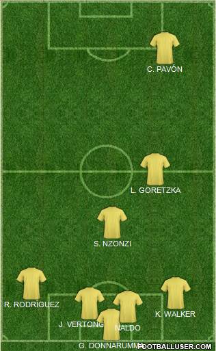 Pro Evolution Soccer Team Formation 2018