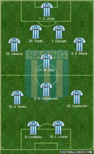 Racing Club Formation 2018