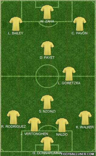 Pro Evolution Soccer Team Formation 2018