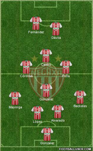 Club Deportivo Necaxa 4-4-2 football formation