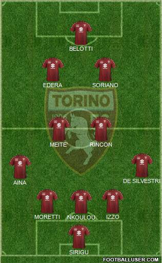 Torino Formation 2018