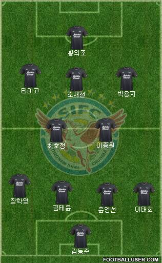 Seongnam Ilhwa Chunma Formation 2018