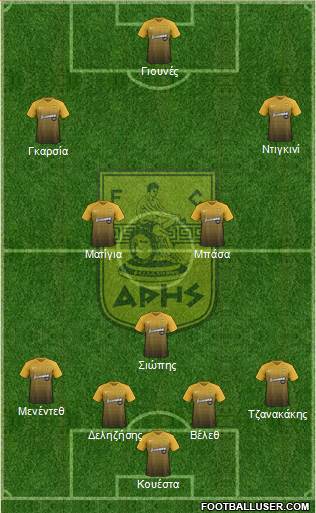 AS Aris Salonika Formation 2018
