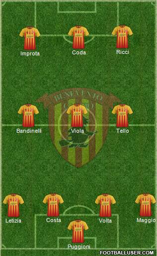 Benevento Formation 2018