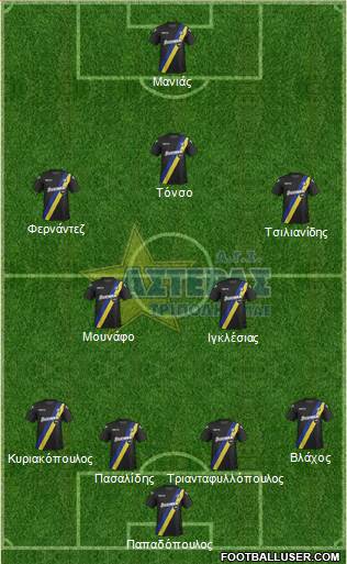 AGS Asteras Tripolis Formation 2018
