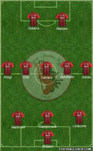 Foggia Formation 2018