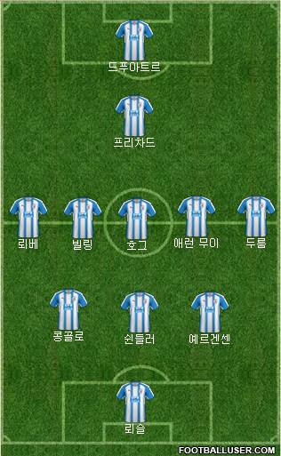 Huddersfield Town Formation 2018