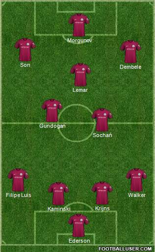Manchester City Formation 2018