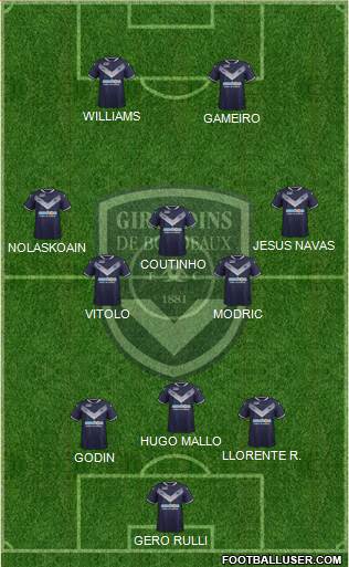 FC Girondins de Bordeaux Formation 2018