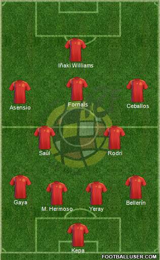 Spain Formation 2018