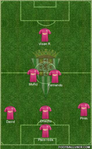 Córdoba C.F., S.A.D. football formation