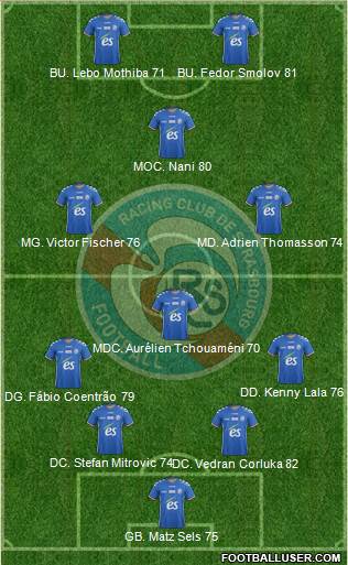 Racing Club de Strasbourg-Football Formation 2018