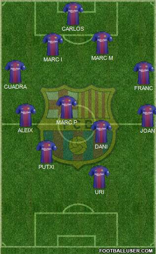 F.C. Barcelona Formation 2018
