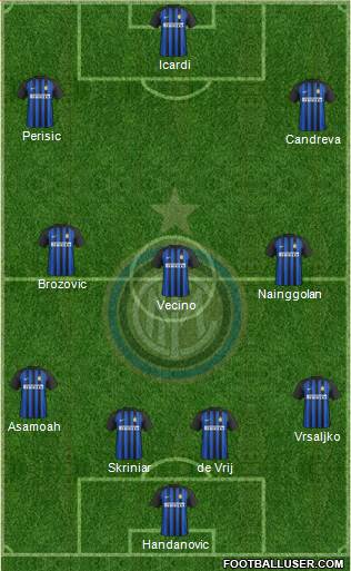 F.C. Internazionale Formation 2018
