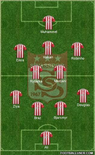 Sivasspor Formation 2018