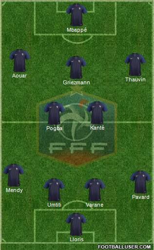 France Formation 2018