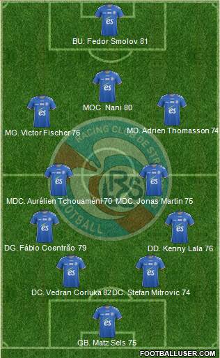 Racing Club de Strasbourg-Football Formation 2018