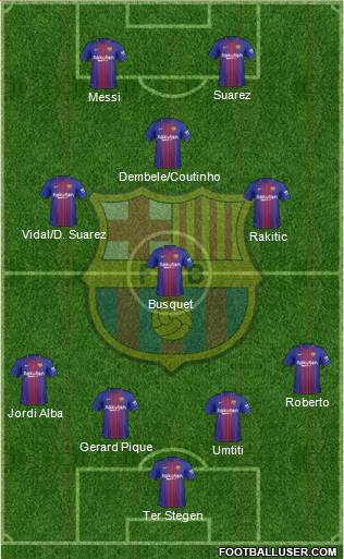 F.C. Barcelona Formation 2018