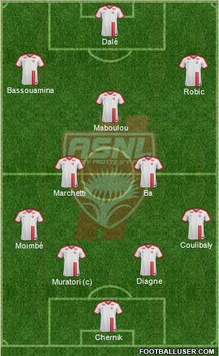 A.S. Nancy Lorraine football formation