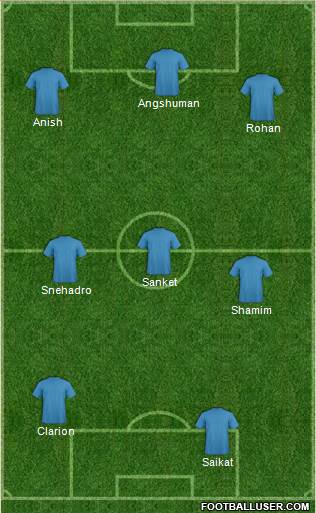 Dream Team Formation 2018