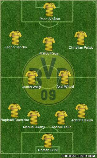 Borussia Dortmund Formation 2018