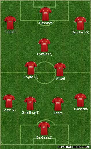 Manchester United Formation 2018