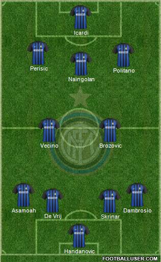 F.C. Internazionale Formation 2018
