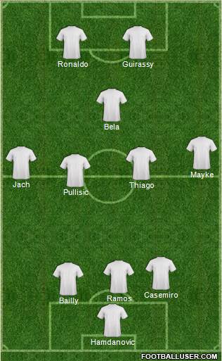 Championship Manager Team Formation 2018