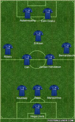 Chelsea Formation 2018