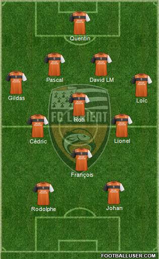 FC Lorient Bretagne Sud Formation 2018
