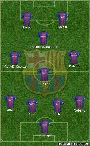 F.C. Barcelona Formation 2018