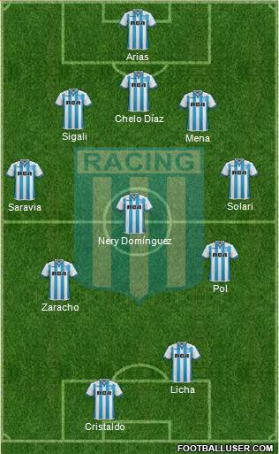 Racing Club Formation 2018
