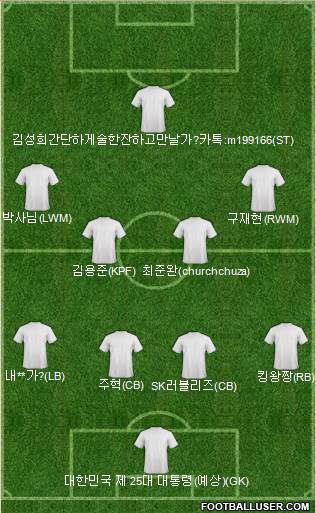 Dream Team Formation 2018